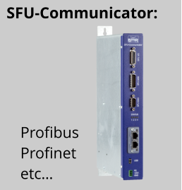 Profibus Profinet etc… SFU-Communicator: